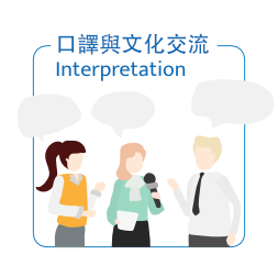 Interpretation service